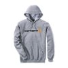 Sudadera Carhartt Signature Logo gris